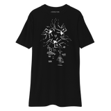 THE NORNS HEAVY TEE-HEAVY TEE-__label:NEW, HEAVY TEE, nothingsacred-Dustrial